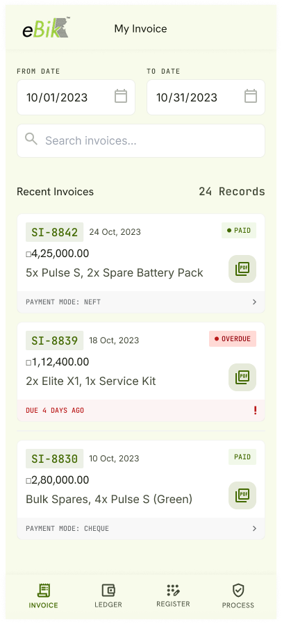 Empowering Electric Vehicle Distribution: The Complete Digital App Suite for eBik - Cover Image